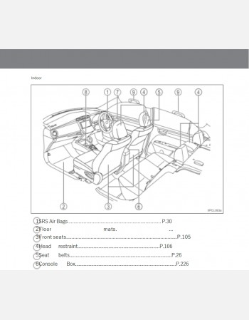 toyota axio hybrid 2022 2023 & 2024 owners manual in english